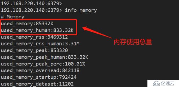 redis详情-----介绍、优化。。。。