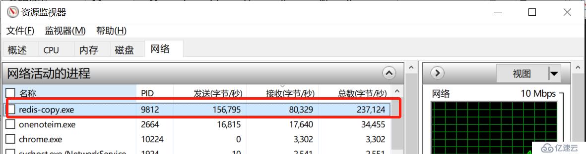 Azure Redis 系列之 Azure Redis 迁移