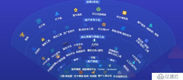 ZB 级的大数据探索与应用实践「附 PPT」