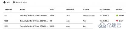 如何使用Azure VM访问功能保护Azure VM？