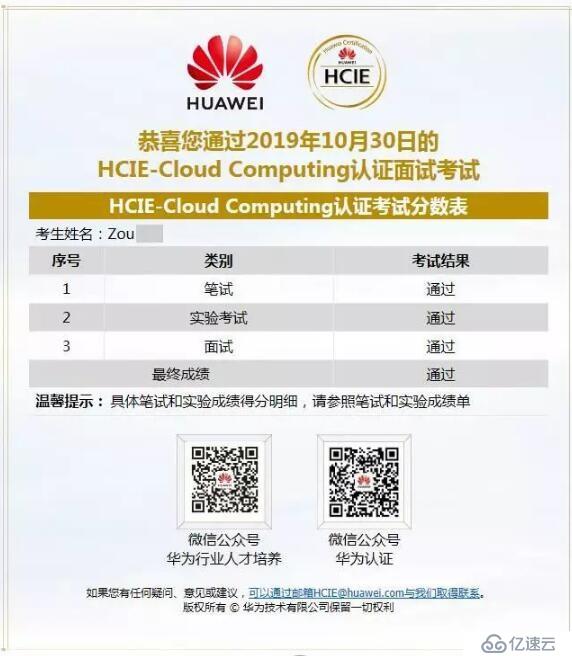 蓄謀已久的云計算HCIE，終于被成功get！