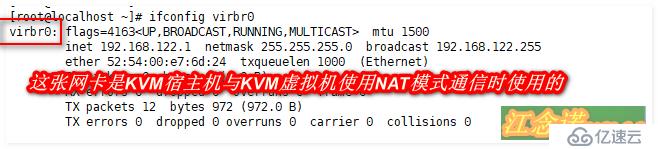 部署及命令行管理KVM