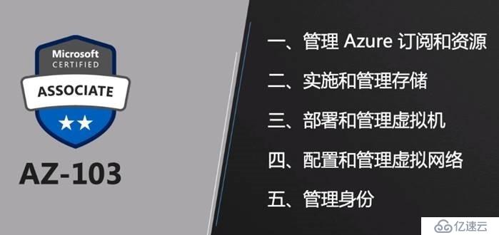 Azure管理员-第1章_管理_Azure_订阅-1-1-概述