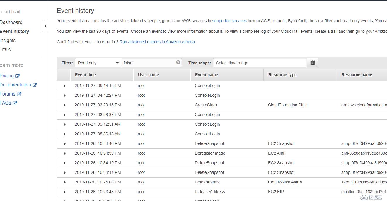 AWS Ops Automation 和自动化备份