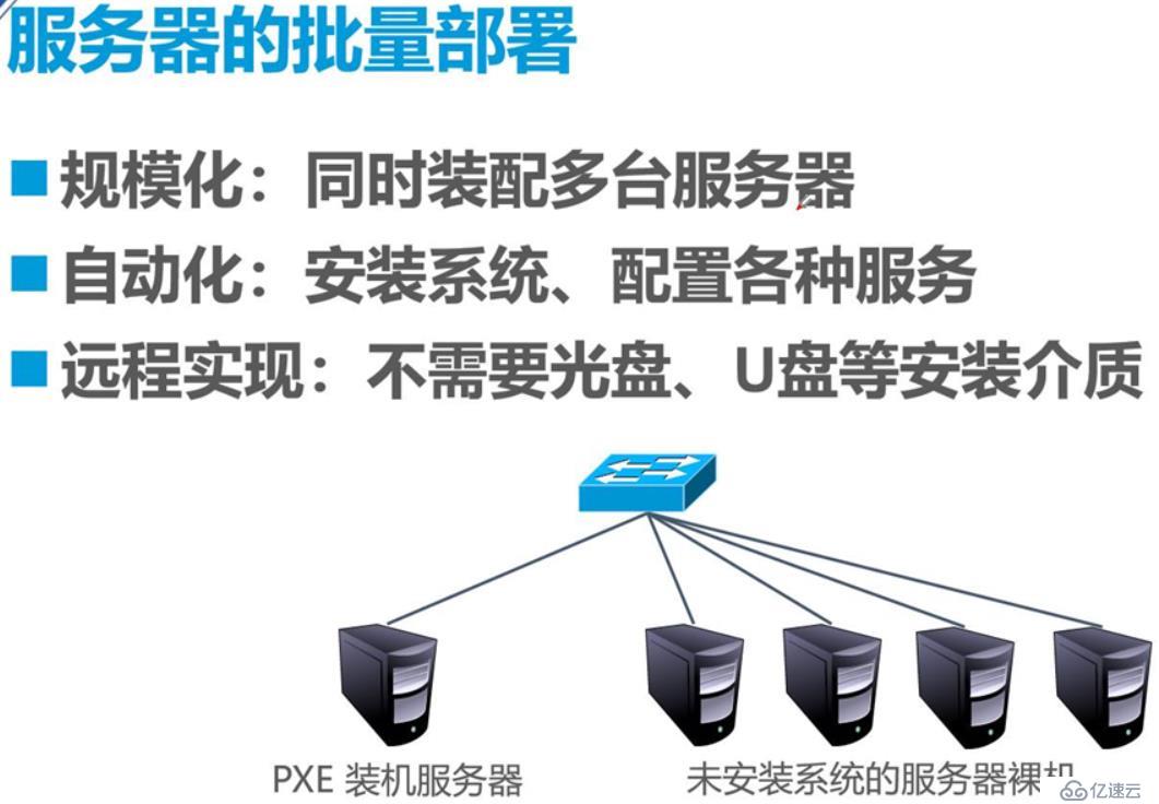 Linux系统PXE自动部署装机与kickstart无人值守