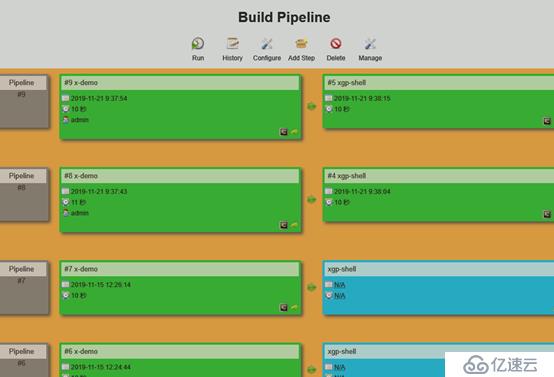 jenkins之pipeline