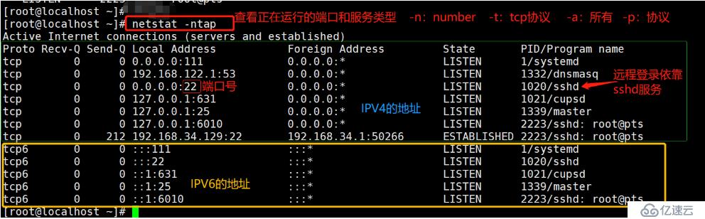 Linux系统的引导过程与服务控制