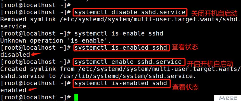 Linux系统的引导过程与服务控制