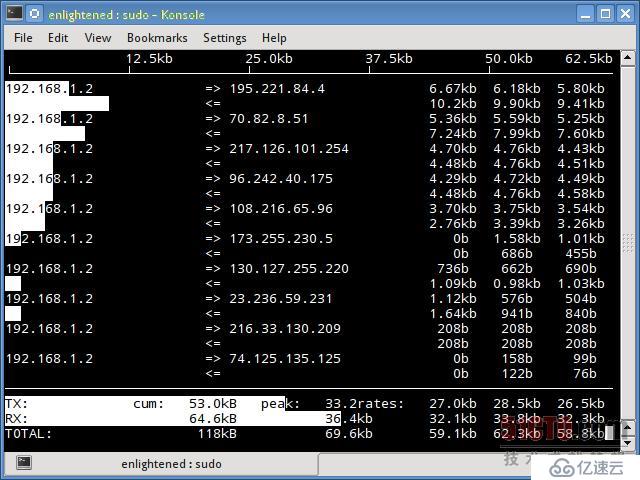 Linux服务器上监控网络带宽的18个常用命令和工具；