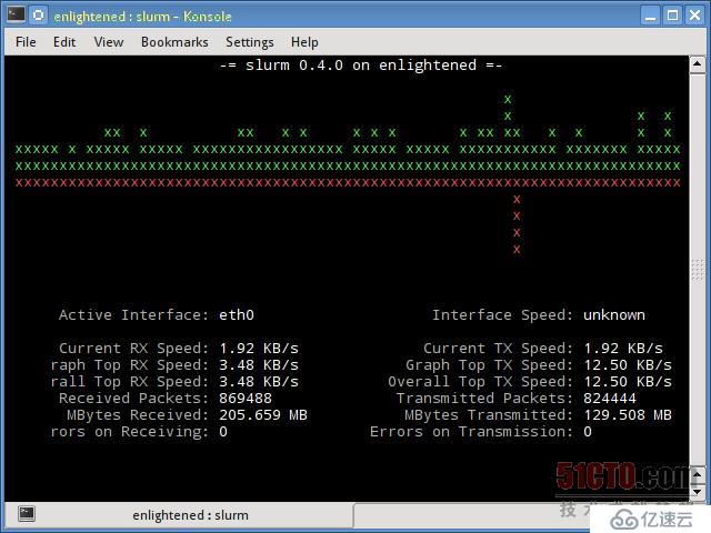 Linux服务器上监控网络带宽的18个常用命令和工具；