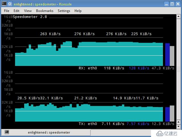 Linux服务器上监控网络带宽的18个常用命令和工具；