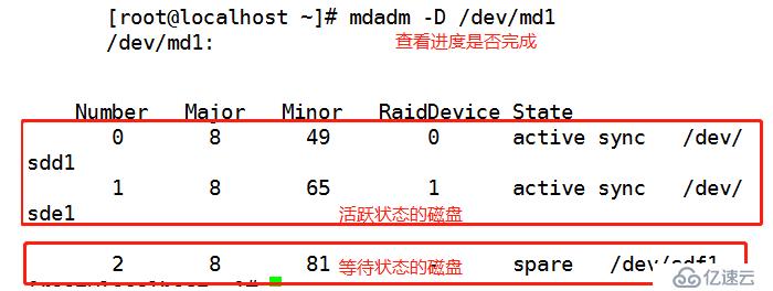 RAID磁盘阵列的基本介绍