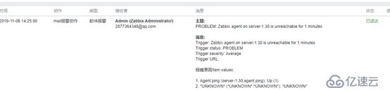 zabbix监控及邮件报警