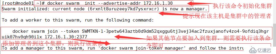 Docker Swarm集群部署实战