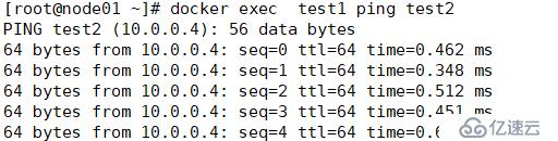 Docker Swarm集群部署实战