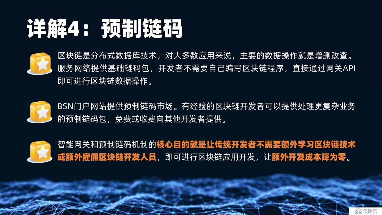 区块链服务网络（BSN）技术详解