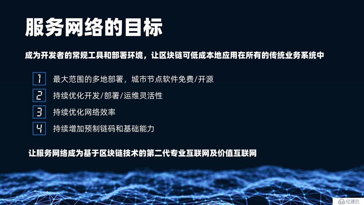 区块链服务网络（BSN）技术详解