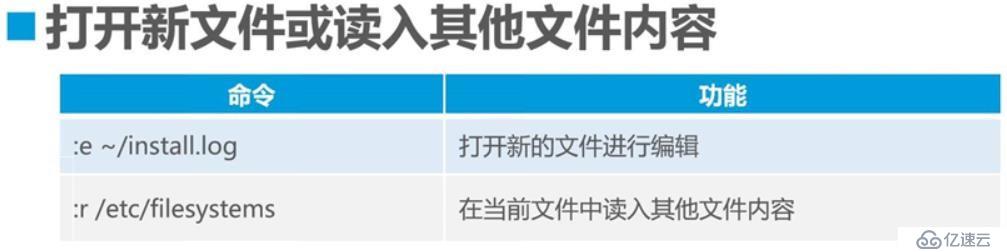 Linux命令详解 二
