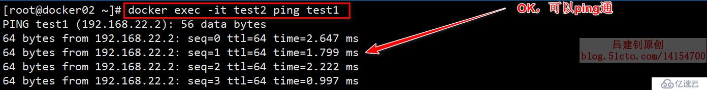 Docker Swarm群集配置实战（2）