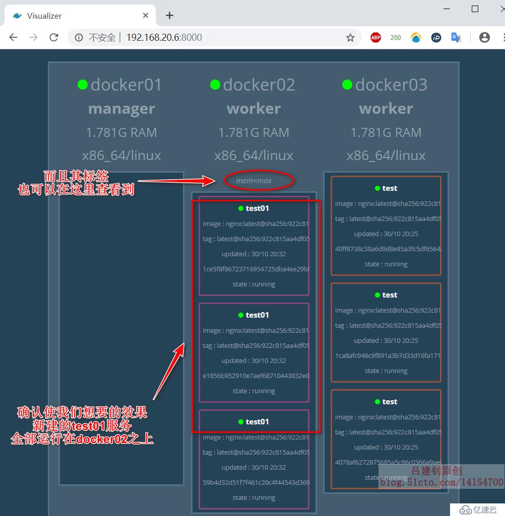 Docker Swarm群集配置實(shí)戰(zhàn)（2）