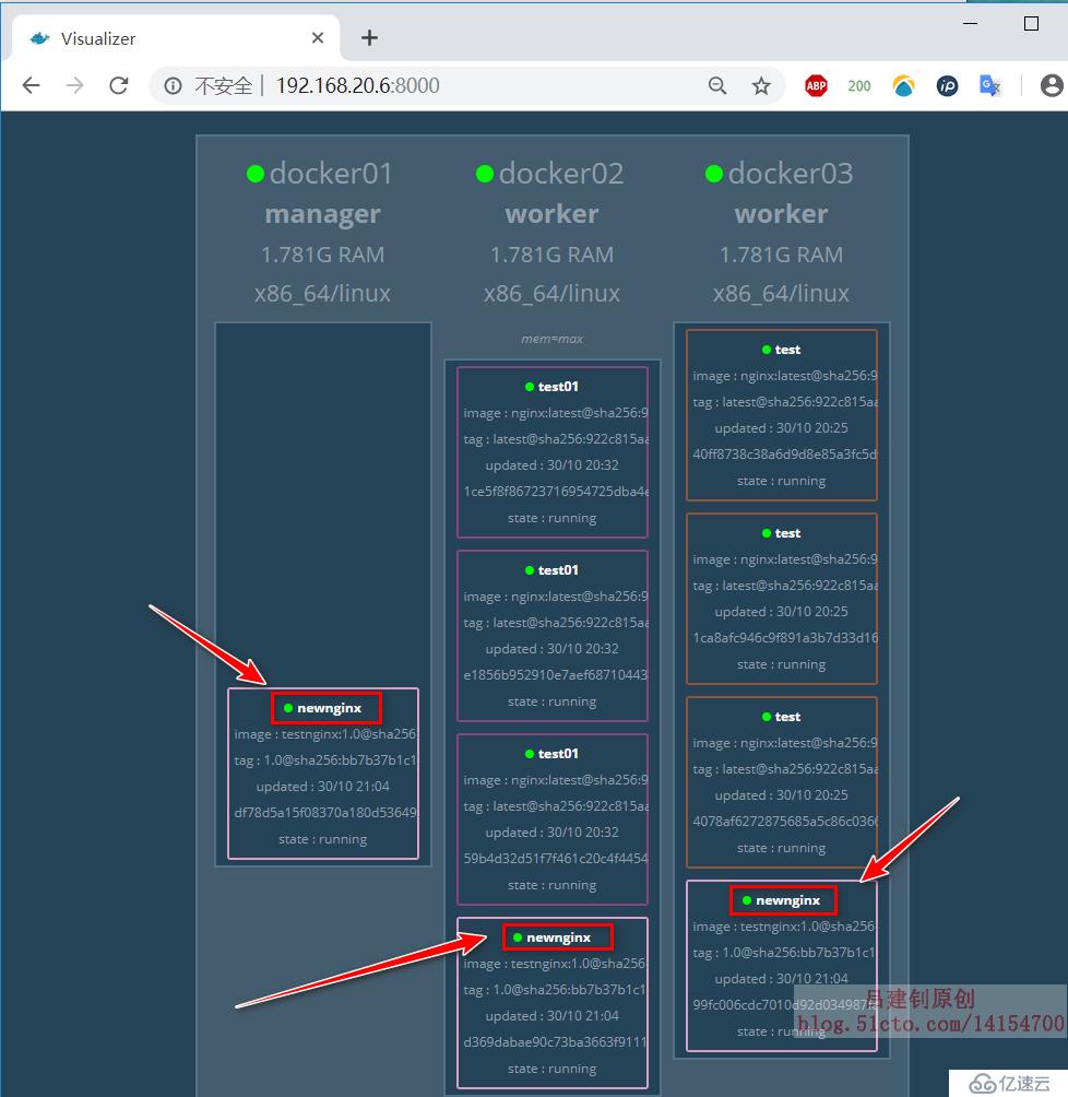 Docker Swarm群集配置實(shí)戰(zhàn)（2）