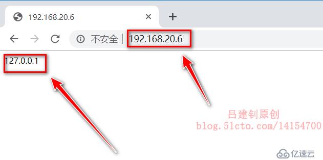 Docker Swarm群集配置實(shí)戰(zhàn)（2）