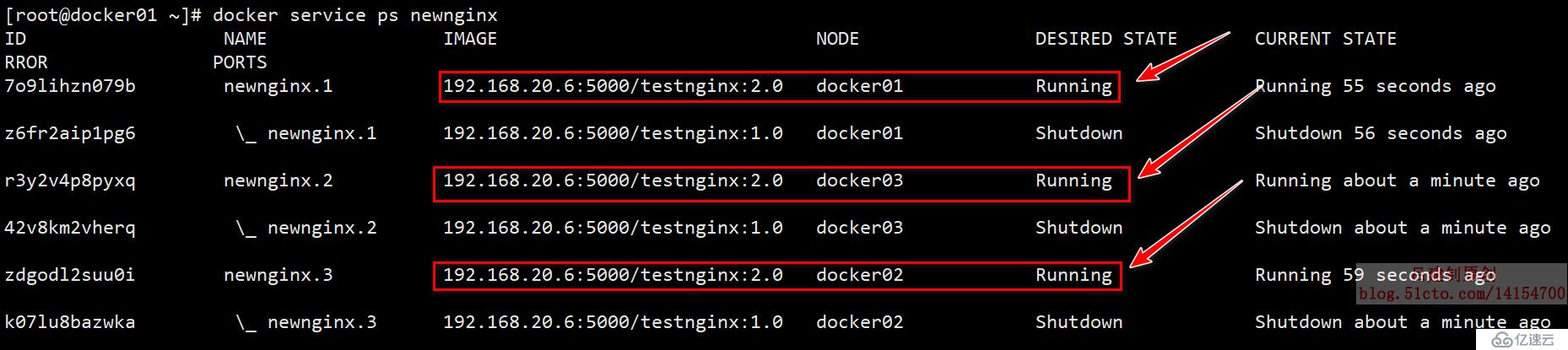 Docker Swarm群集配置实战（2）