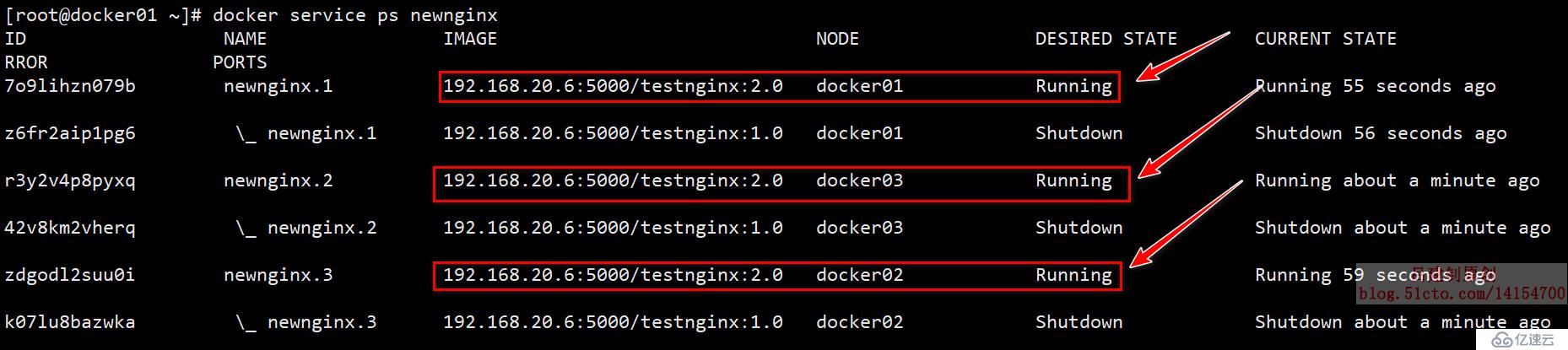 Docker Swarm群集配置實(shí)戰(zhàn)（2）