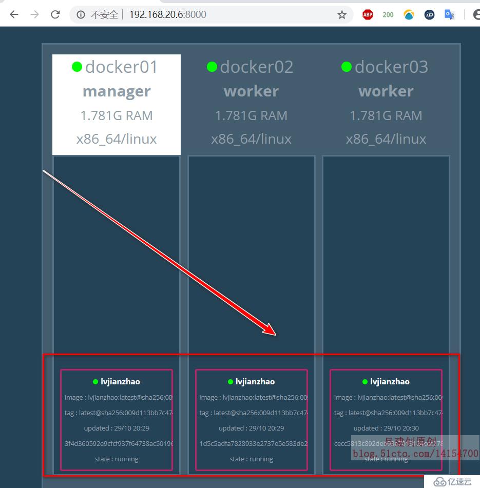 Docker  Swarm群集配置实战（1）