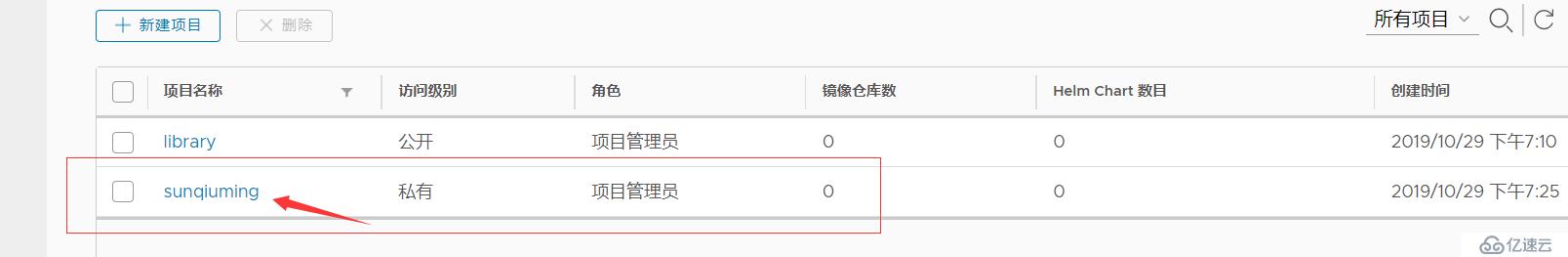 Docker怎么部署私有仓库