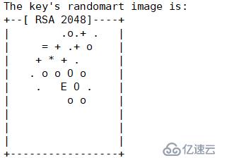 Docker怎么部署私有仓库