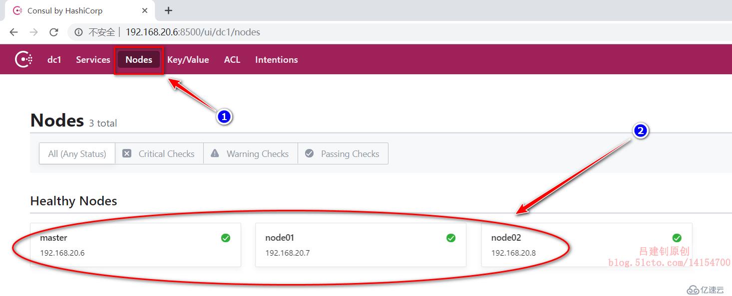 基于docker服务配置Consul+registrator实时服务发现