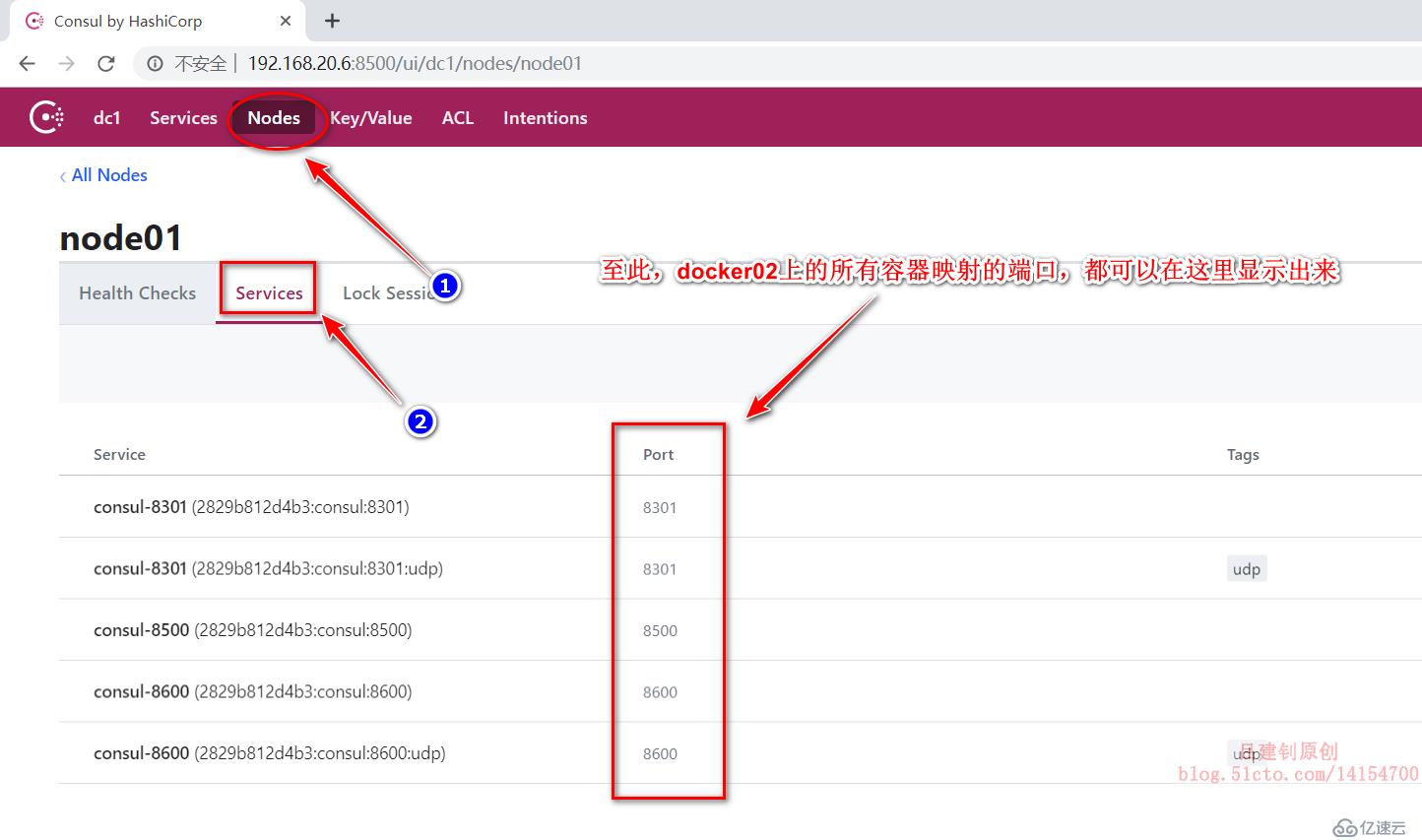 基于docker服务配置Consul+registrator实时服务发现