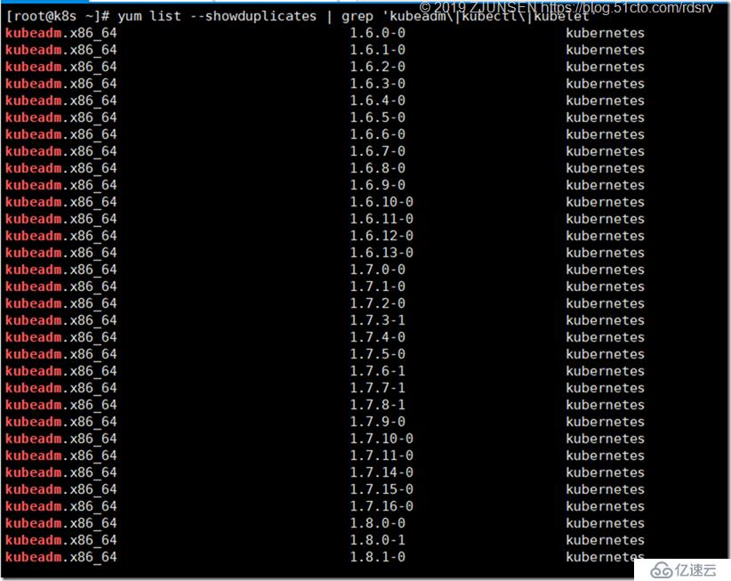 Kubernetes搭建部署K8S1.13的詳細過程