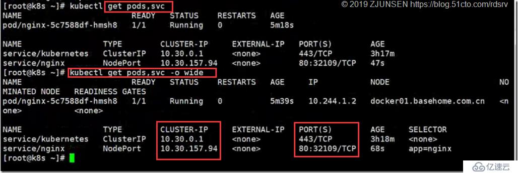 Kubernetes搭建部署K8S1.13的詳細過程