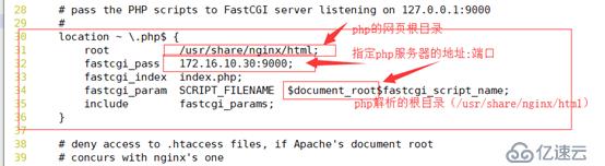 docker部署LNMP和phpMyAdmin的過程