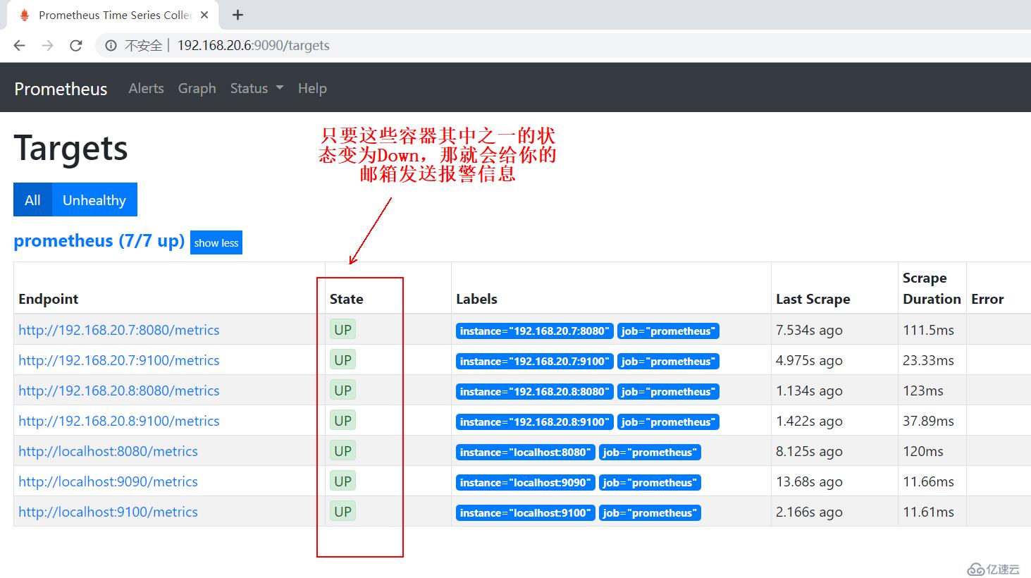 基于docker容器部署Prometheus服务——云平台监控利器