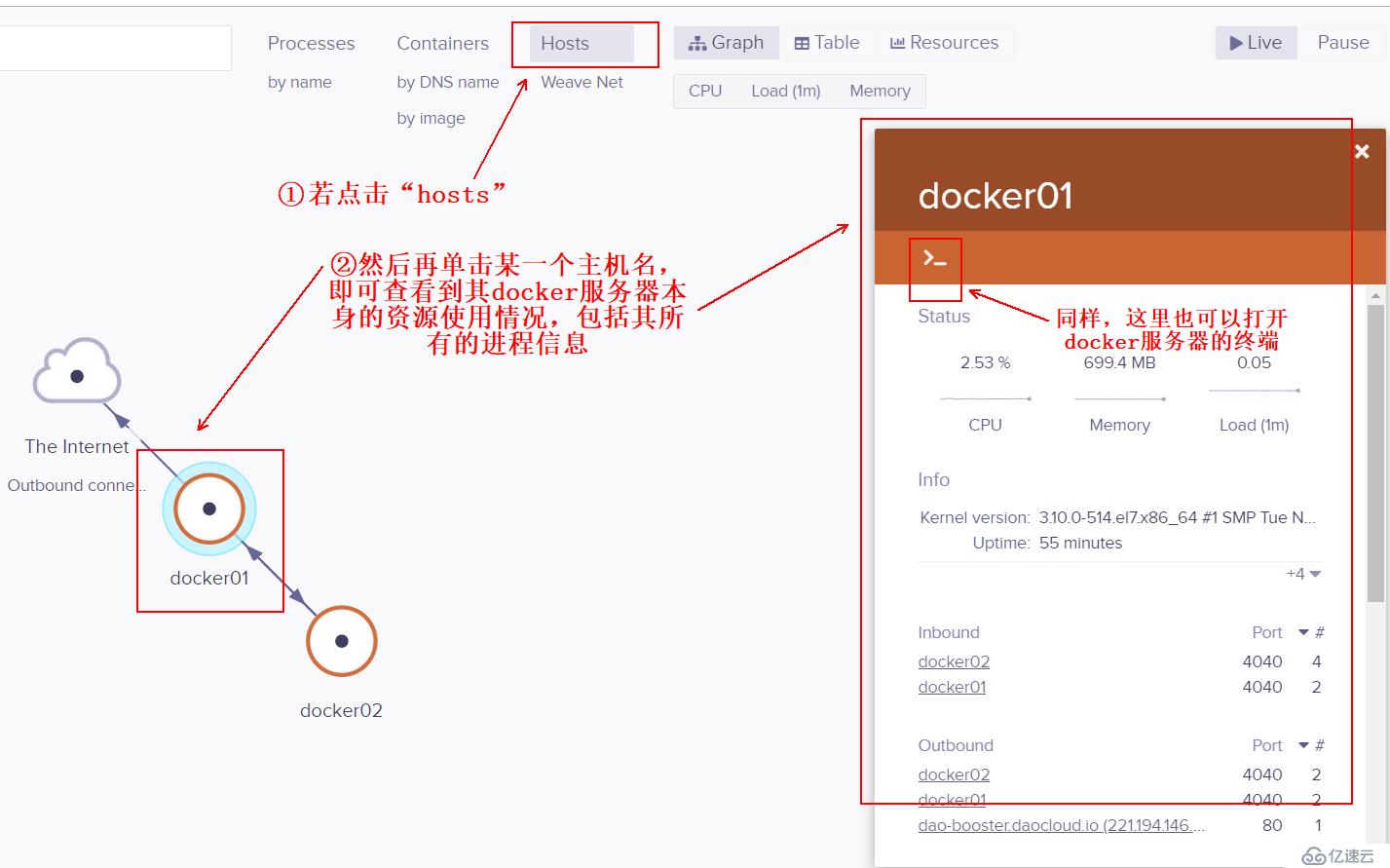 部署Weave-Scope服务——Docker和k8s的故障排除和监控利器