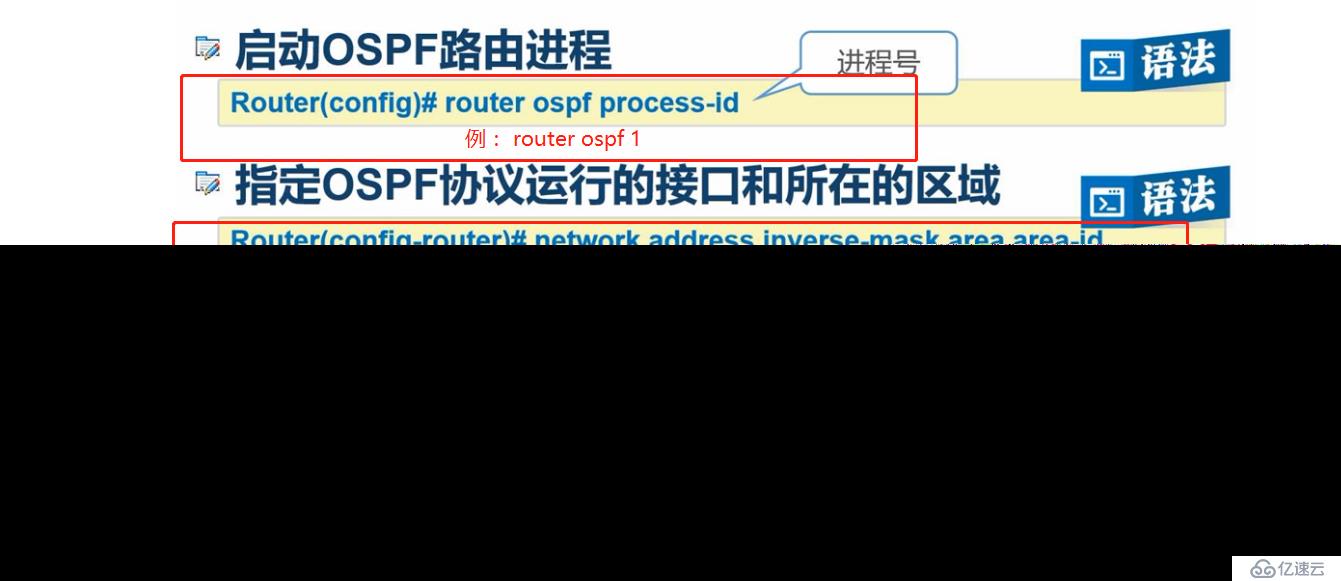 OSPF协议简介及单区域OSPF路由简单实例