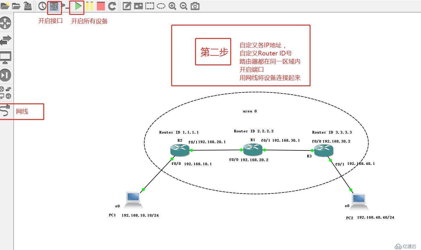 OSPF协议简介及单区域OSPF路由简单实例