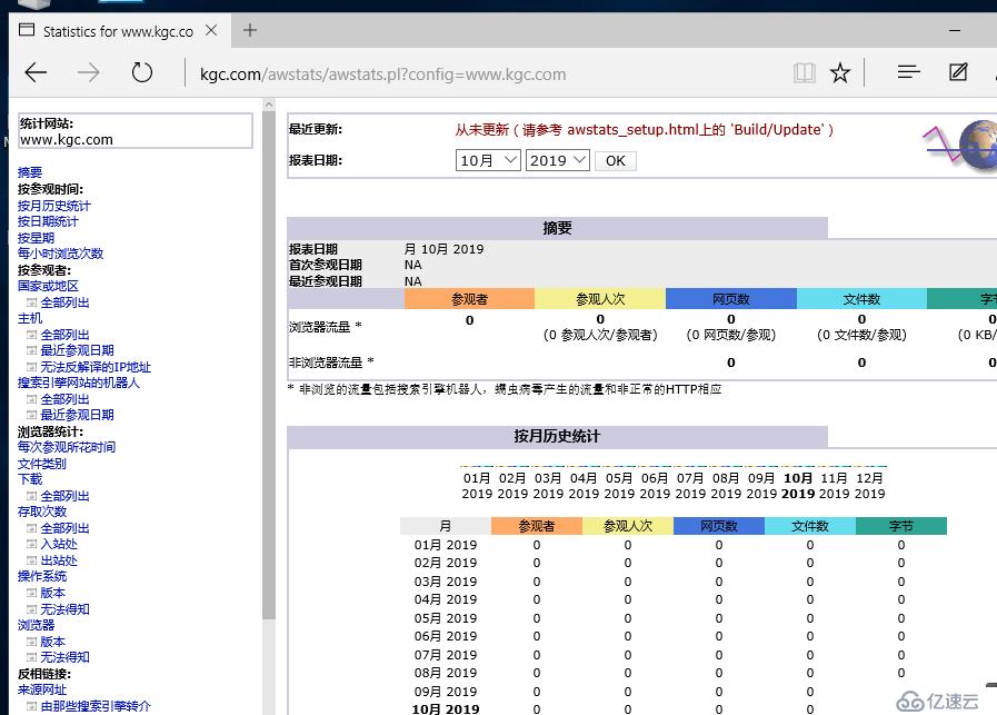 Linux Centos7.4--apache日志分割，日志管理分析