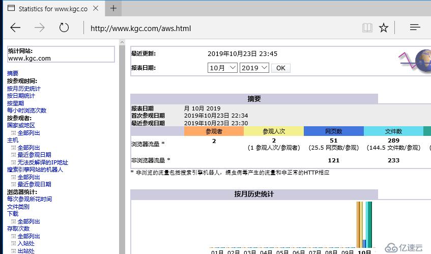 Linux Centos7.4--apache日志分割，日志管理分析