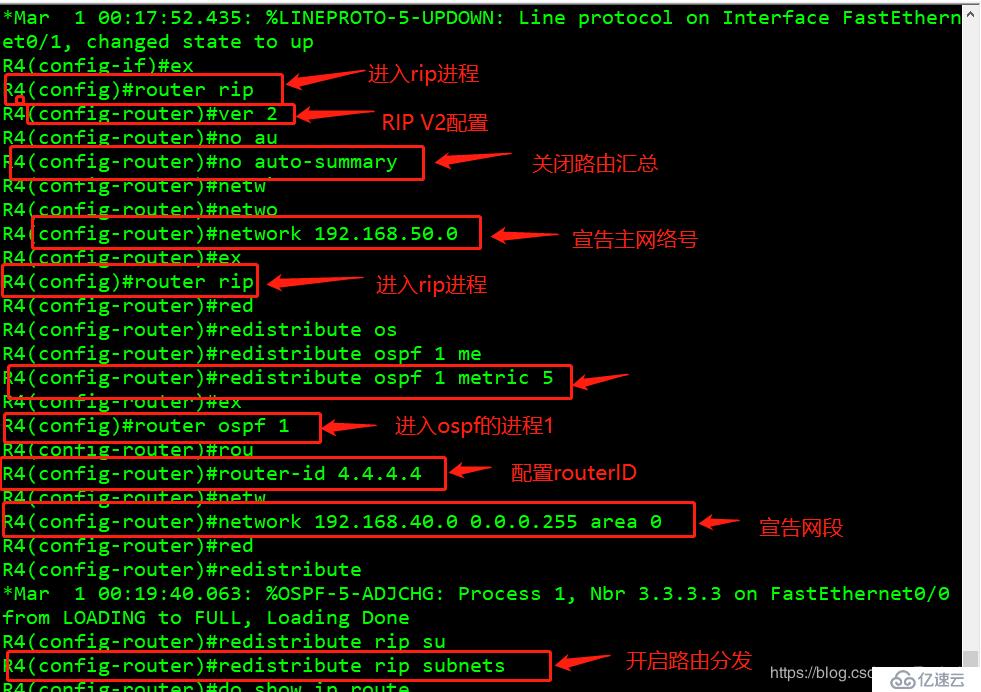 OSPF协议重分发简介及配置