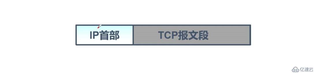 TCP協(xié)議詳解，你從未見過額全新版本