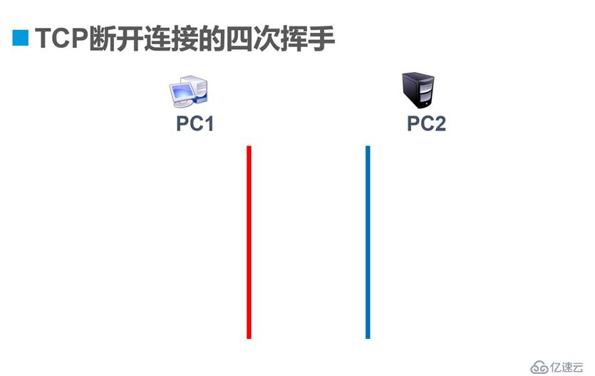 TCP协议详解，你从未见过额全新版本