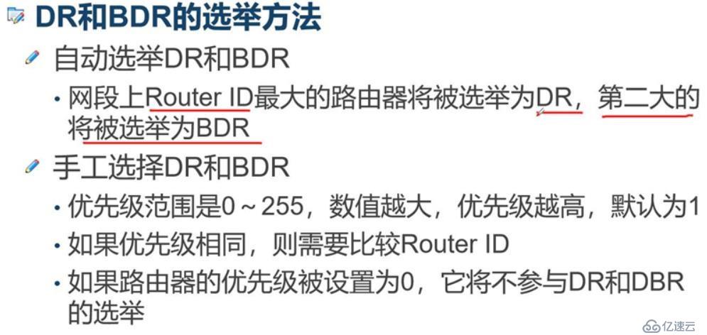 OSPF路由协议