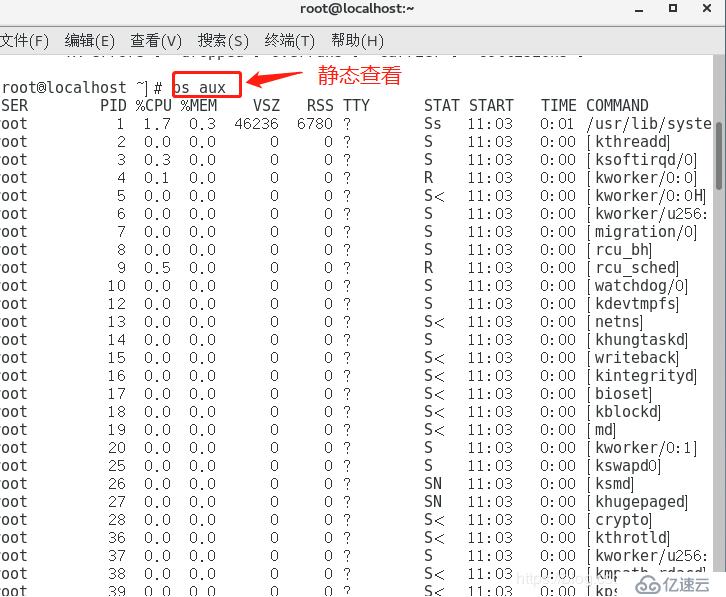 程序与进程的关系