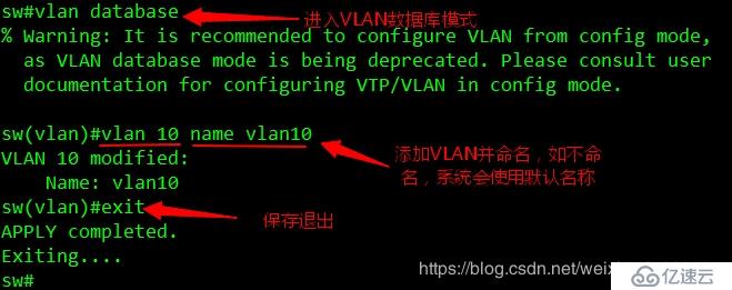 VLAN中继链路实验配置