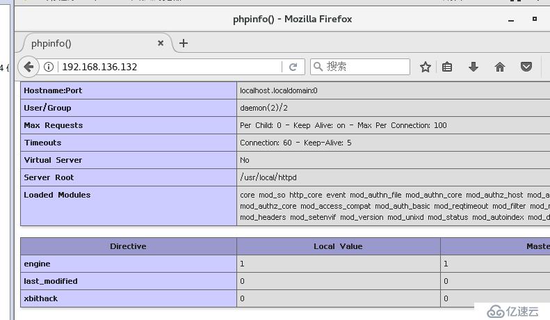 Centos -7 .4LAMP架構(gòu)Discuz論壇