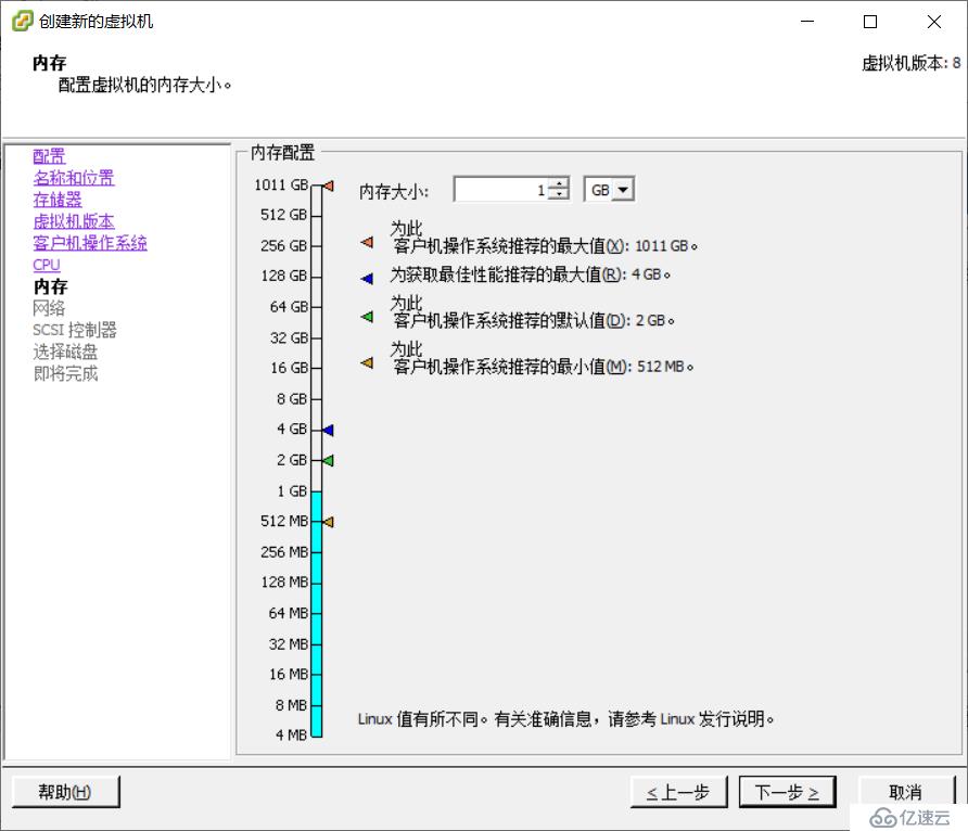 使用 VMware ESXi 5.1 搭建 VMware 虛擬化平臺（二）